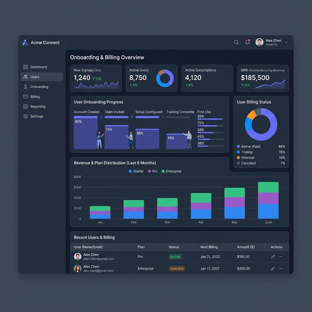 MentriQ Technologies